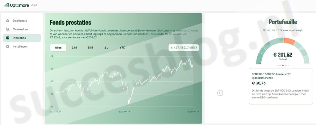 Op deze foto zie je de UpToMore dashboard